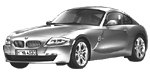 BMW E86 P1433 Fault Code